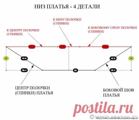 Бохо платье и юбка, выкройка