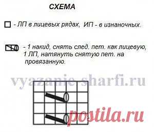 Вязание шапки и шарфа-воротника на спицах, описание | Вязаные шарфы.ру