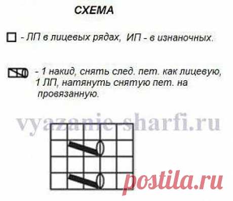 Вязание шапки и шарфа-воротника на спицах, описание | Вязаные шарфы.ру