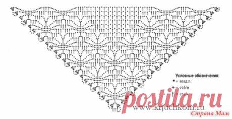. Шаль Диана - Все в ажуре... (вязание крючком) - Страна Мам