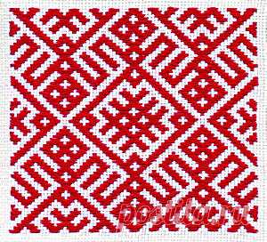 Ящик пандоры – Необыкновенная мистическая сила Древнерусских символов и орнаментов (видео 7:58)