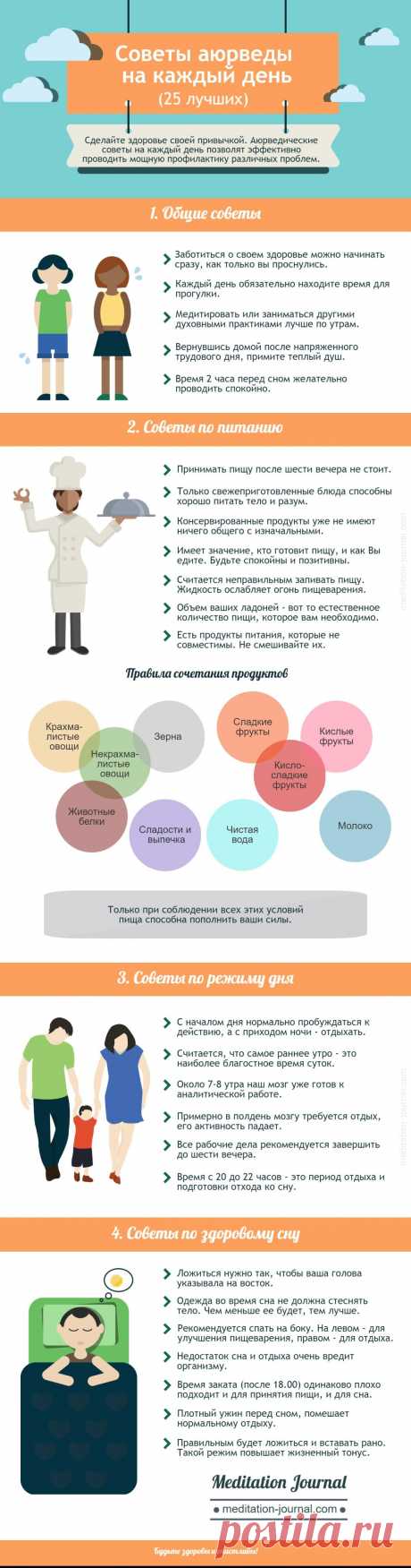 100 cоветов аюрведы на каждый день