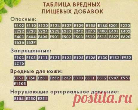 Сохрани себе, чтобы не потерять!
