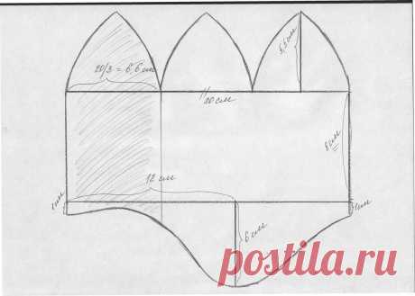 Шапки — Яндекс.Диск