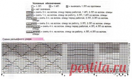 ОНА ЗНАЕТ|| Рукоделие. Вязание.