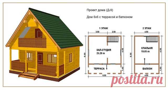#ДомаВеранды 
Дома из бруса хорошо зарекомендовали себя благодаря оптимальному соотношению потребительских качеств. Они отличаются прекрасной тепло- и звукоизоляцией, красивым внешним видом и комфортным микроклиматом, благодаря использованию природных материалов. Такой дом – идеальный выбор для тех, кто хочет оградиться от испорченной экологии крупных городов. ... Весьма распространены дома с габаритными размерами 6х6, которые идеально подойдут даже большой семье