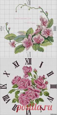 Handan Kutlu приколол(а) это к доске Cross stitch Clock