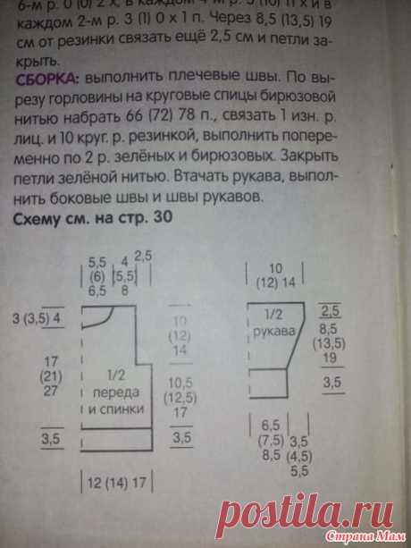 выкройки малышам Доброго времени суток)Вяжу я почти 30 лет)самоучка)вот по шапочкам-без схем, уже на автомате.. всё легко и просто) Захотелось мне связать кардиган малышу)и СТУПОР!