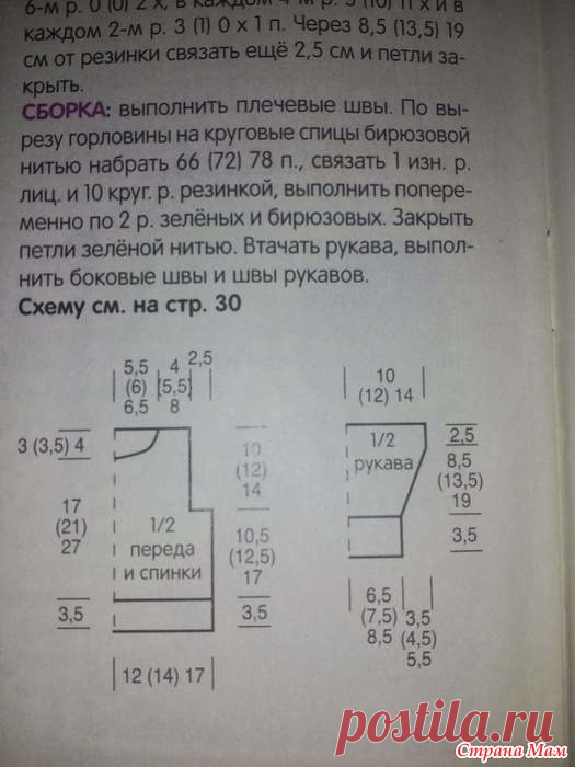 выкройки малышам Доброго времени суток)Вяжу я почти 30 лет)самоучка)вот по шапочкам-без схем, уже на автомате.. всё легко и просто) Захотелось мне связать кардиган малышу)и СТУПОР!