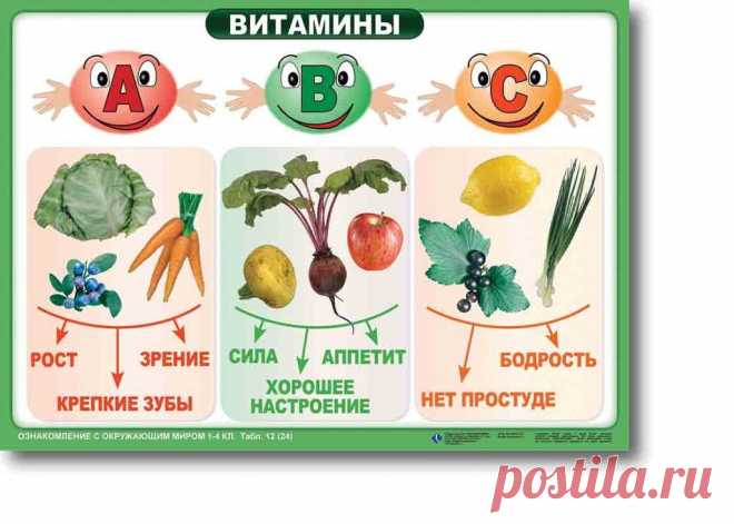 Одноклассники