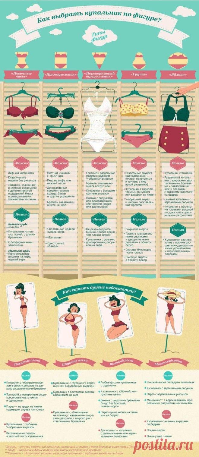 Советы для девушек на все случаи жизни