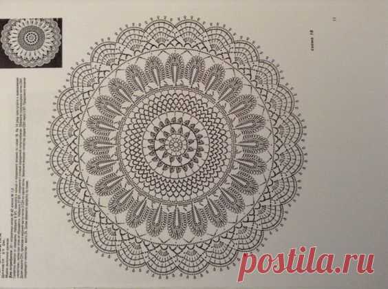 Pinterest: инструмент для поиска и хранения интересных идей