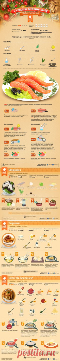 Pinterest • Всемирный каталог идей