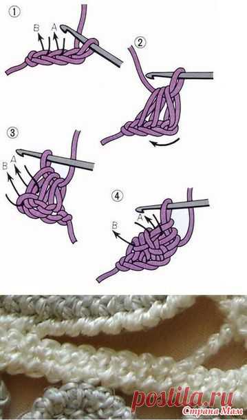Шнурок, тесьма, кайма крючком. - Вязание - Страна Мам