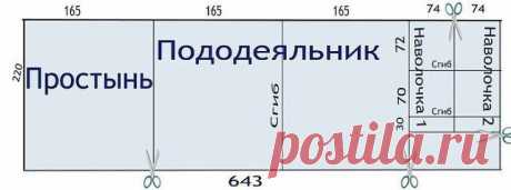 РАСКРОЙ ПОСТЕЛЬНОГО БЕЛЬЯ

Ширина ткани для пошива постельного белья (220 см) выбрана для того, чтобы было удобно раскраивать поперёк. Длина стандартной простыни 214 см, пододеяльника - 210 см. Еще и 3 наволочки (60 на 60) можно выкроить при такой ширине.