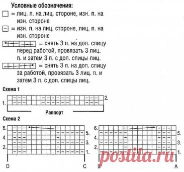 Short Sleeve Spring Cardigan