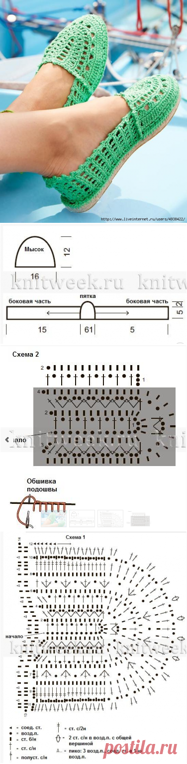 Эспадрильи(Туфельки) крючком.