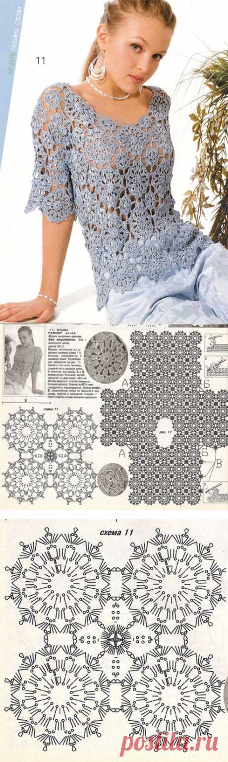 Crochetemoda: Março 2013