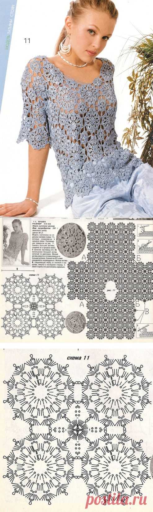Crochetemoda: Março 2013