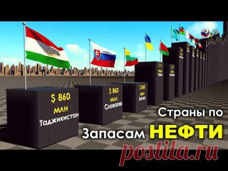 Страны по Запасам Нефти