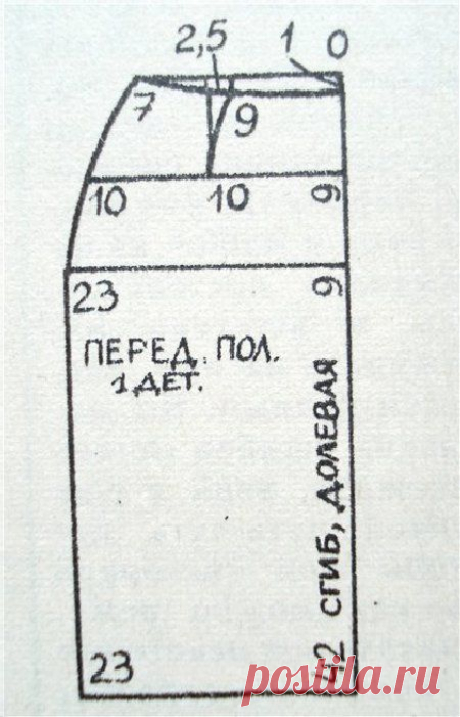 сшить шаровары для полных женщин: 9  изображений найдено в Яндекс.Картинках