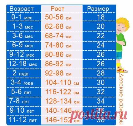 Сохраните, чтобы не потерять.
СОВЕТ 1 : МАМЕ НА ЗАМЕТКУ...