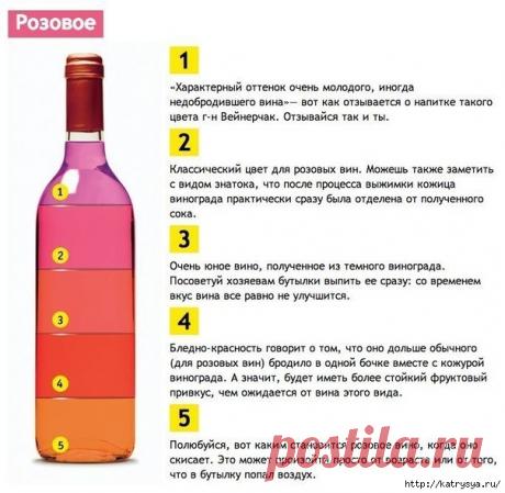 Советы и секреты | Записи в рубрике Советы и секреты | Дневник pani_helenka