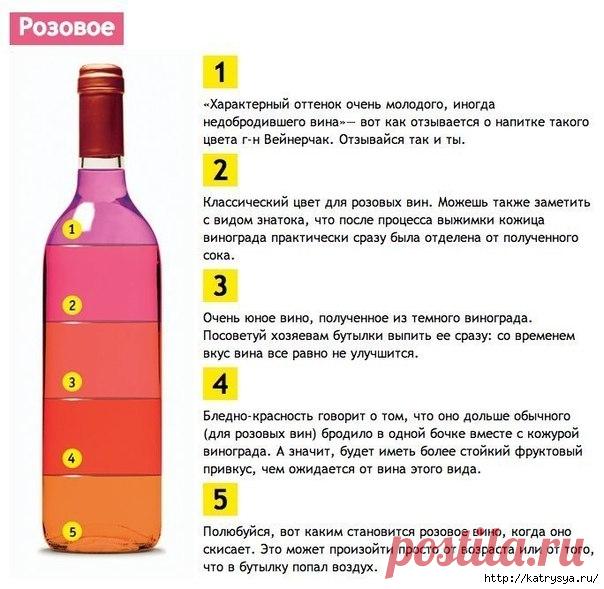 Советы и секреты | Записи в рубрике Советы и секреты | Дневник pani_helenka