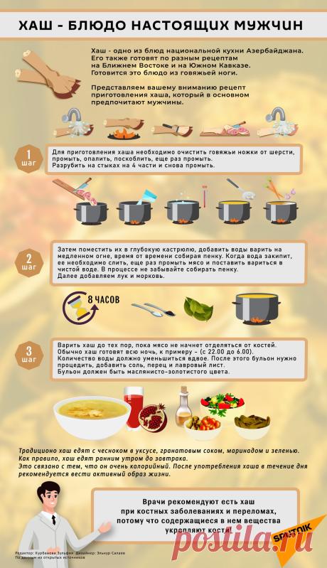 Хаш - блюдо настоящих мужчин