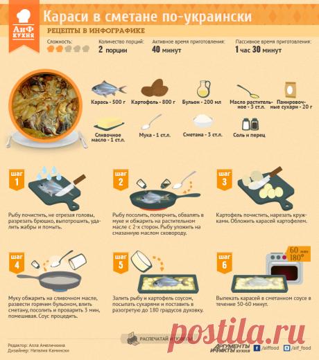 Караси в сметане по-украински