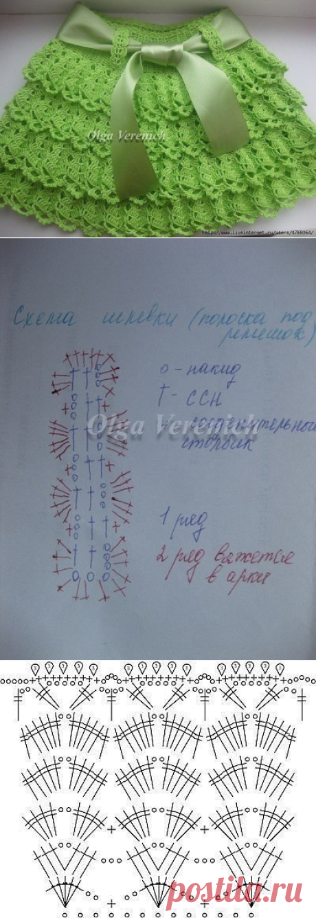 Юбка крючком ярусами