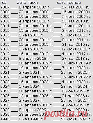 Возьми на заметку !