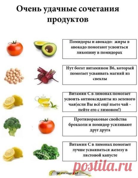 ПРОДУКТЫ - ПАРТНЁРЫ