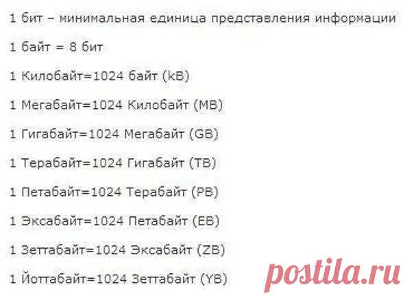 (2) Одноклассники