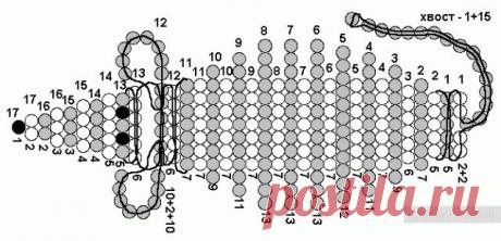 Мышка - объемная фигурка из бисера, схема / Бисероплетение, поделки и украшения из бисера, мастер классы и схемы / КлуКлу. Рукоделие - бисероплетение, квиллинг, вышивка крестом, вязание