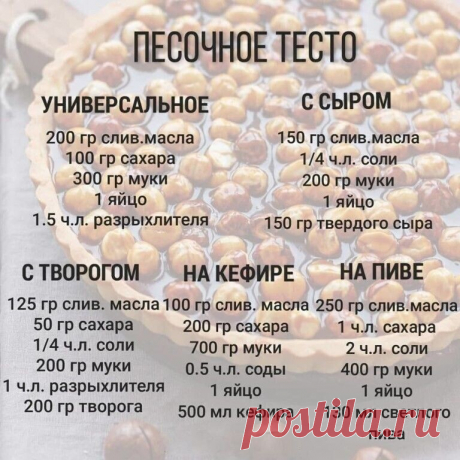 ПЕСОЧНОЕ ТЕСТО.