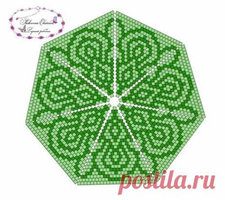 Яндекс.Коллекции