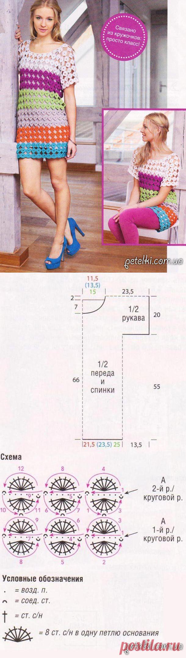 Яркая летняя туника крючком. Описание, схема, выкройка