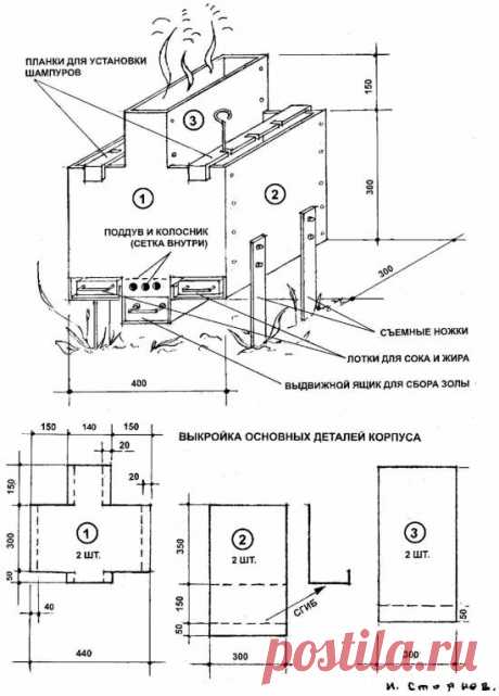 Переносная шашлычница - Домашнему мастеру - Сборник - Познавательный Интернет-журнал &quot;Умеха - мир самоделок&quot;