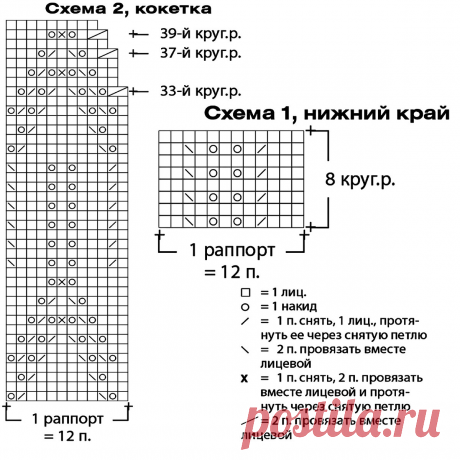 Простые и красивые топы спицами - Подробное описание и схемы | Вязание крючком 50+ | Дзен