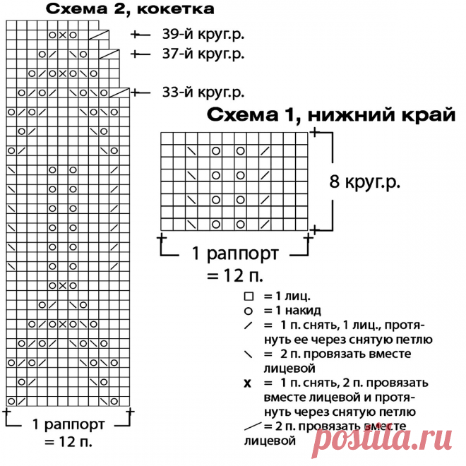 Простые и красивые топы спицами - Подробное описание и схемы | Вязание крючком 50+ | Дзен