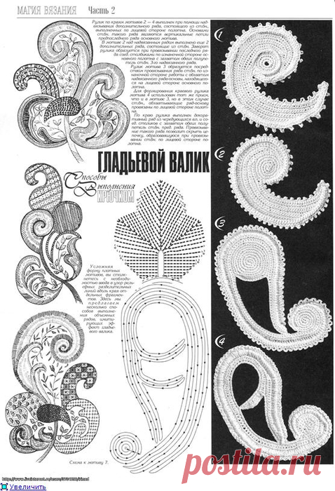 ИРЛАНДСКОЕ КРУЖЕВО