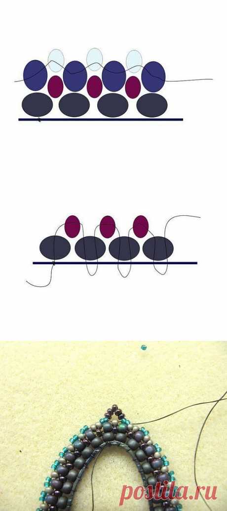 (1) Одноклассники