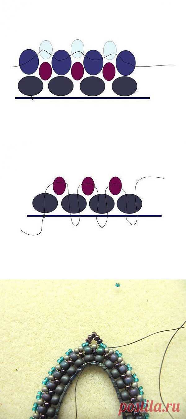 (1) Одноклассники