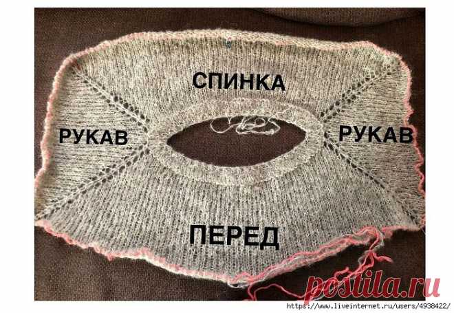 Нулевой реглан – что это такое? (Уроки и МК по ВЯЗАНИЮ) – Журнал Вдохновение Рукодельницы