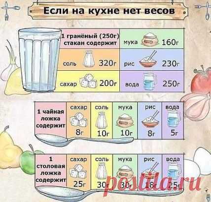 ХАНУМ (паровой рулет) ►►► https://shar.es/1rpxKM
Одно из самых почитаемых блюд в Узбекистане по типу приготовления очень напоминает манты, но готовится в виде рулета.