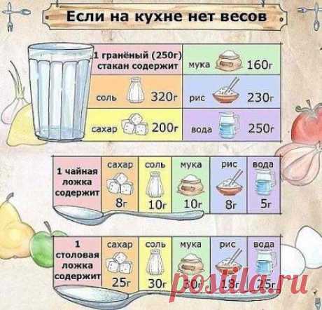 ХАНУМ (паровой рулет) ►►► https://shar.es/1rpxKM
Одно из самых почитаемых блюд в Узбекистане по типу приготовления очень напоминает манты, но готовится в виде рулета.