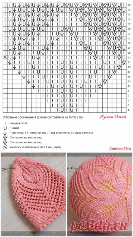 be15979c5520ac9cd797dbf2516eb8fa.jpg (1086×1931)