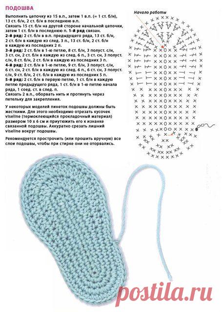 Радикал-Фото: Картинка