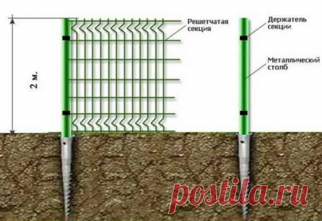 В статье строительного журнала рассказывается про 3D ограждения: что это такое, в чём их преимущества, показаны фото заборов из 3Д сетки и установка